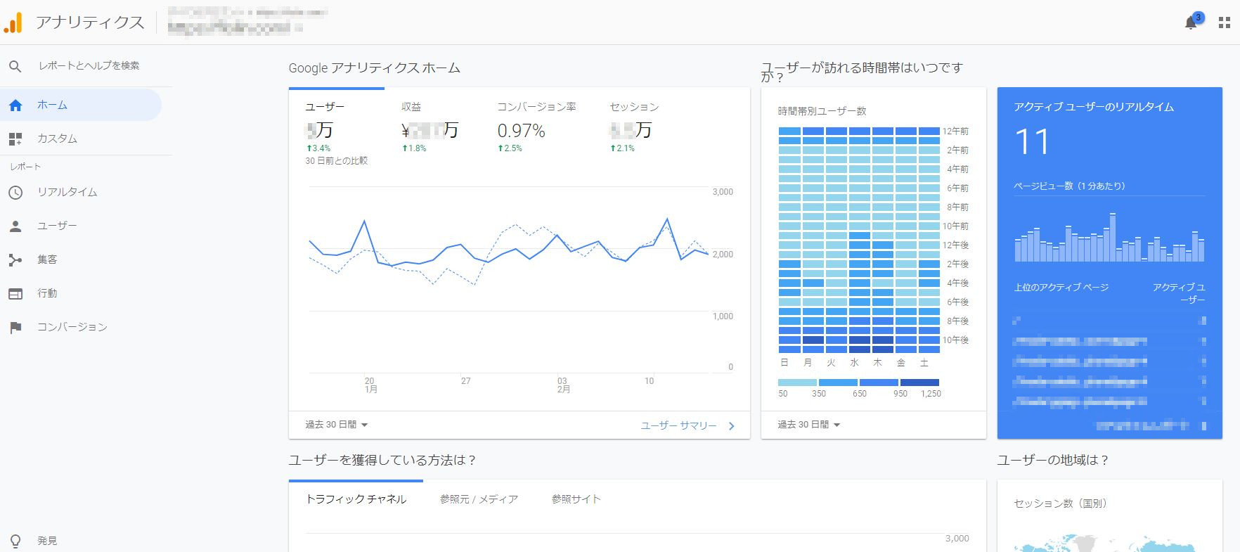 カラーミーショップのアクセス解析-Googleアナリティクスの設定とアクセス解析の基本的な見方